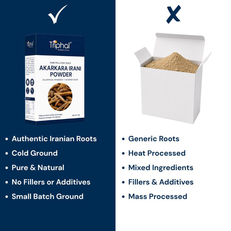 Triphal Akarkara Irani Powder vs ordinary brands — authentic Iranian roots, cold ground, small batch, no fillers or additives
