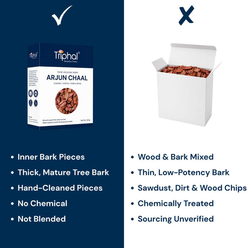 Triphal Arjun Chaal vs ordinary Arjuna bark — cleaned, sorted, lab-tested, zero adulteration for guaranteed purity