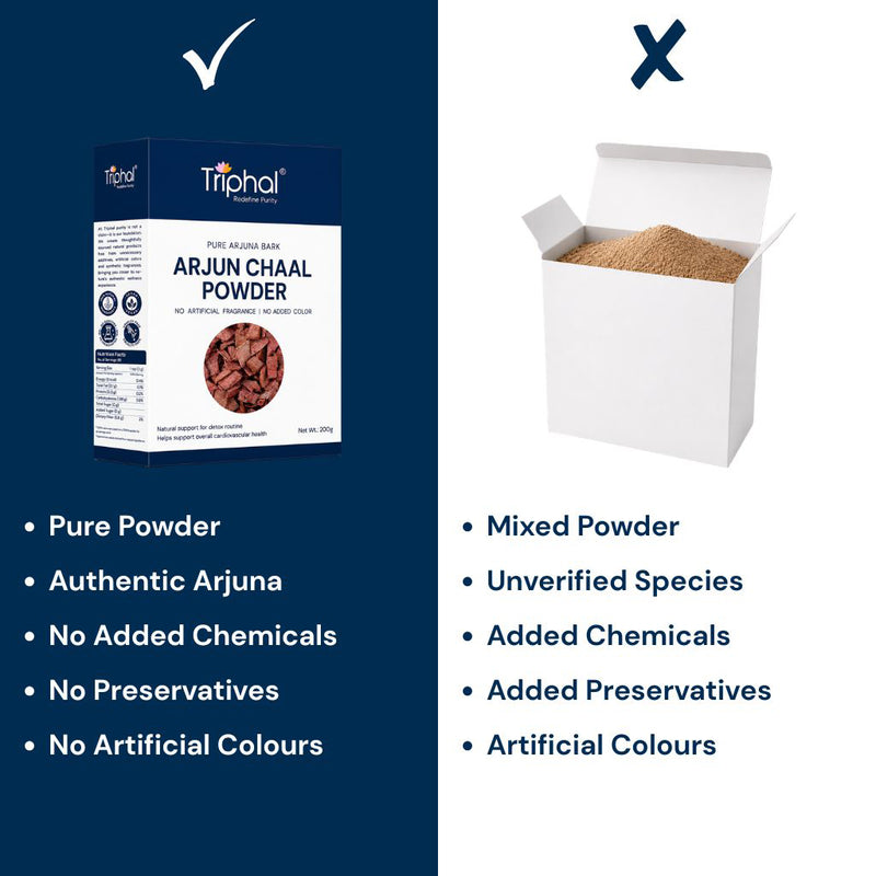 Triphal Arjun Chaal Powder vs ordinary brands — pure powder, authentic Arjuna, no chemicals, no preservatives, no artificial colours