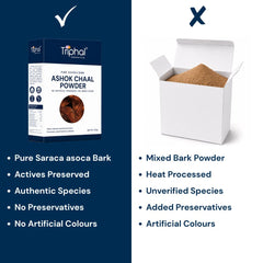 Triphal Ashok Chaal Powder vs ordinary bark powder comparison for purity and authenticity