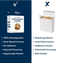 Triphal Ashwagandha Powder vs ordinary brands — 100% root based, no additives, naturally processed