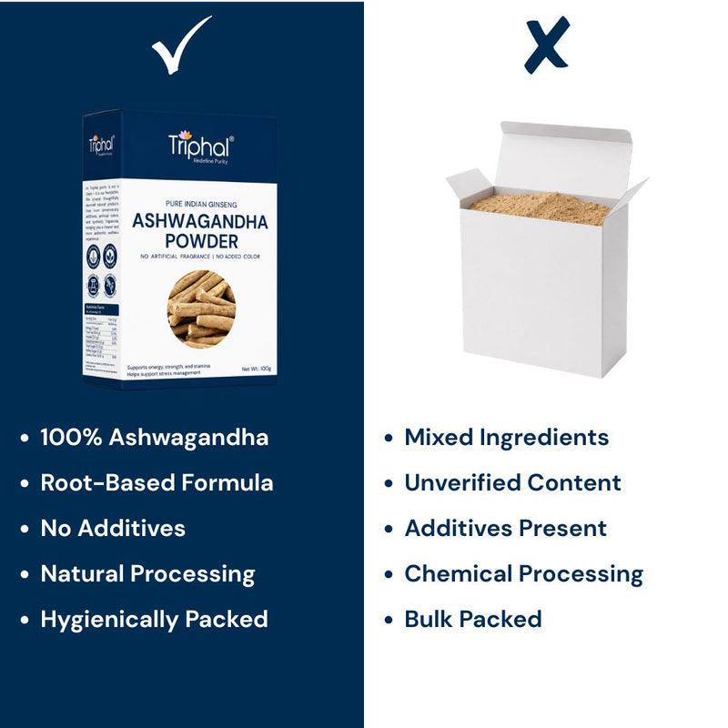 Triphal Ashwagandha Powder vs ordinary brands — 100% root based, no additives, naturally processed