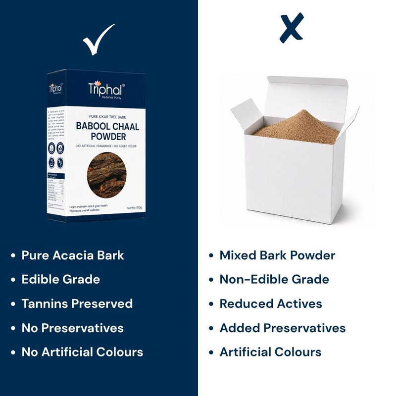 Triphal Babool Chaal Powder — pure Acacia bark, edible grade, tannins preserved and free from artificial additives