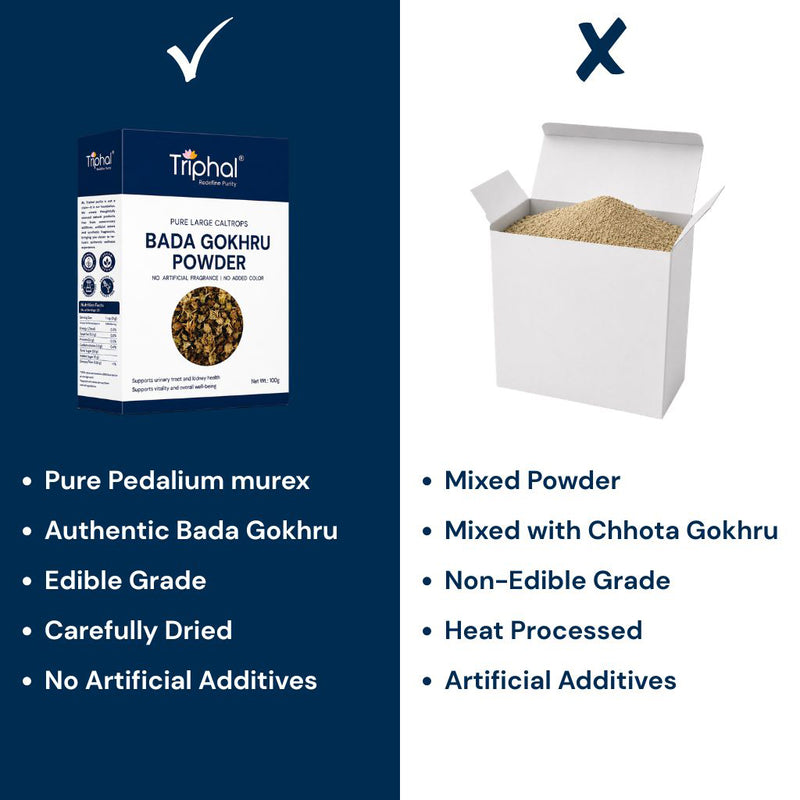 Triphal Bada Gokhru Powder vs ordinary brands — pure Pedalium murex, no fillers, zero adulteration