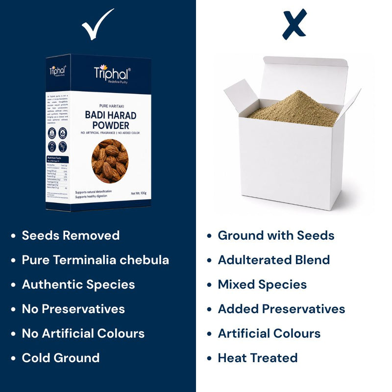 Triphal Badi Harad Powder vs ordinary brands — pure Terminalia chebula, seed removed and free from artificial additives