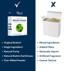 Triphal Brahmi Powder vs ordinary brands — pure Bacopa monnieri, no extracts, zero adulteration