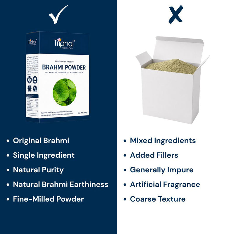 Triphal Brahmi Powder vs ordinary brands — pure Bacopa monnieri, no extracts, zero adulteration