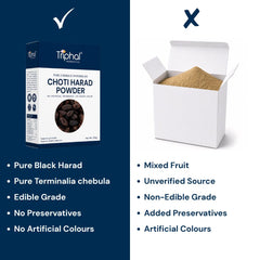 riphal Choti Harad Powder purity comparison.