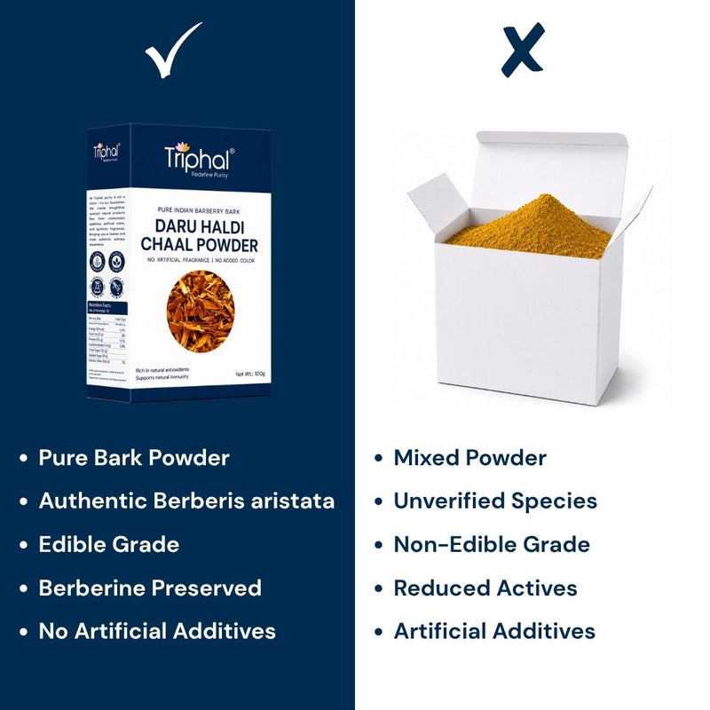 Triphal Daru Haldi Powder vs ordinary brands — pure Berberis aristata, no fillers, zero adulteration
