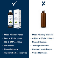 Triphal Dia Support Juice — raw herbs and zero artificial colour vs ordinary brands with extracts