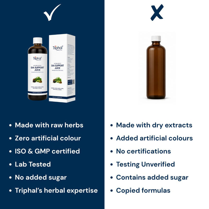 Triphal Dia Support Juice — raw herbs and zero artificial colour vs ordinary brands with extracts