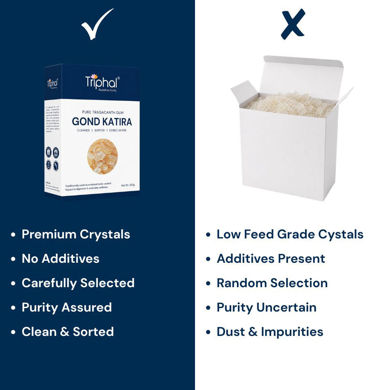 Triphal Gond Katira vs ordinary brands — premium crystals, no additives, clean and sorted