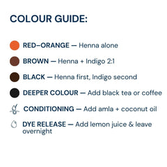 Choose your desired shade naturally using henna, indigo, and conditioning.