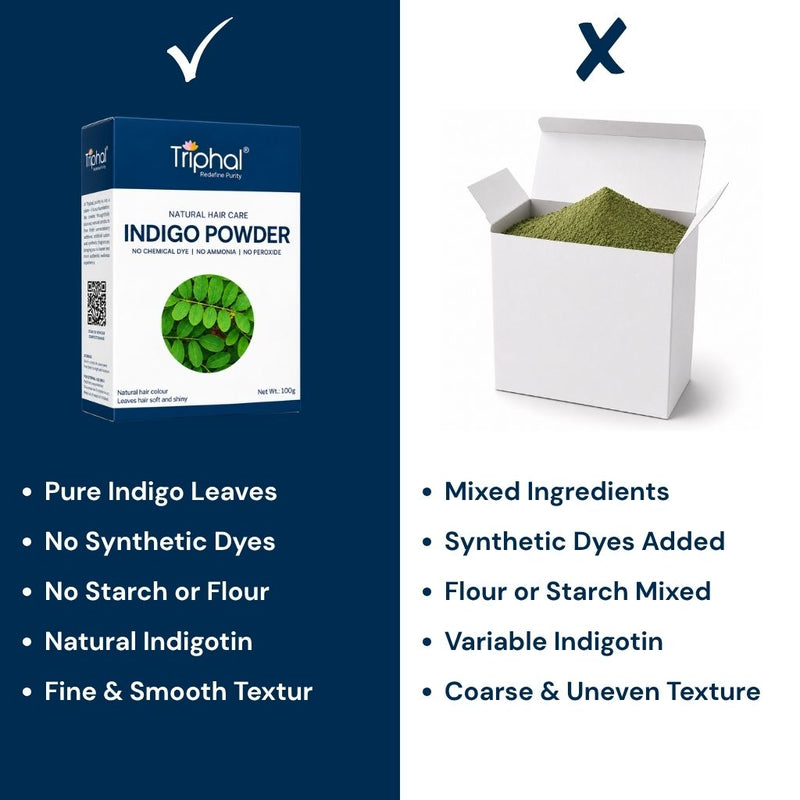 Pure indigo leaves, clean ingredients, and fine texture make colouring simple and naturally consistent.