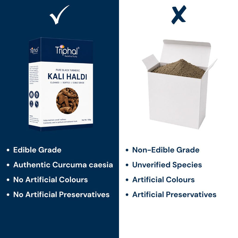 Triphal Kali Haldi vs ordinary brands — authentic Black Turmeric, no fillers, zero adulteration