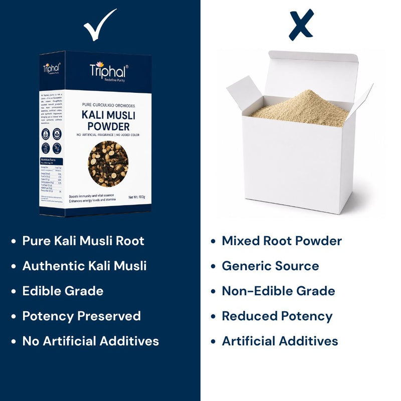 Triphal Kali Musli Powder compared with ordinary mixed root powder for superior purity