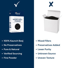 Triphal Kaale Kaunch Beej Powder vs ordinary brands — pure black Mucuna, no extracts, zero adulteration