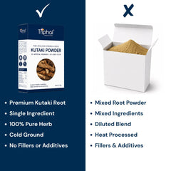 Triphal Kutaki Powder vs generic mixed root powder, comparing pure single-ingredient quality to diluted blends