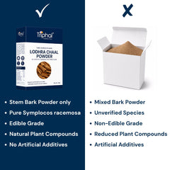 Triphal Lodhra Chaal Powder vs generic mixed bark powder comparison.