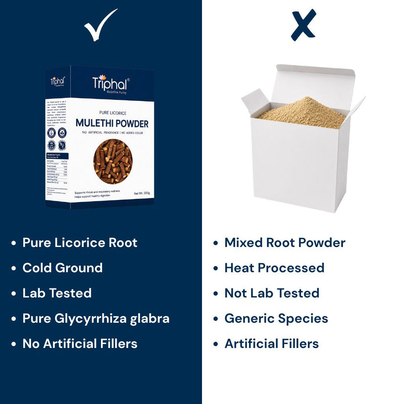 Triphal Mulethi Powder vs ordinary brands — pure Licorice root, cold ground, lab tested, no fillers