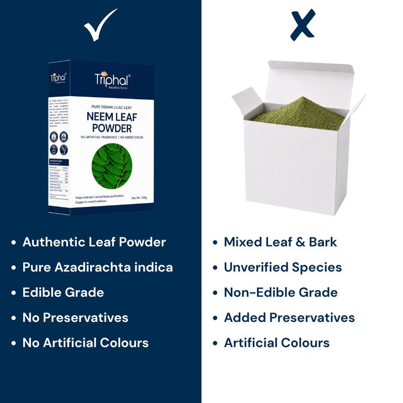 Triphal Neem Leaf Powder 100g – 100% Pure Indian Neem Leaf Powder, Lab Tested, Non-GMO, No Additives