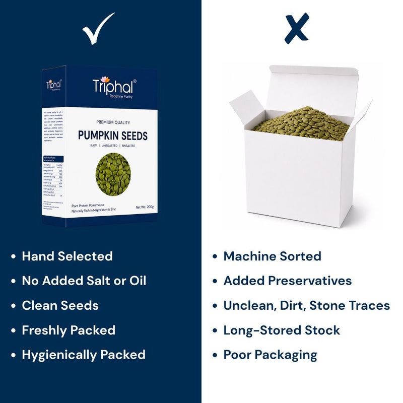 Triphal Pumpkin Seeds vs ordinary pumpkin seeds quality comparison.