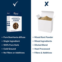 Triphal Punarnava Powder vs ordinary brands — pure Boerhavia diffusa, single ingredient, cold ground, 100% pure herb, no fillers or additives