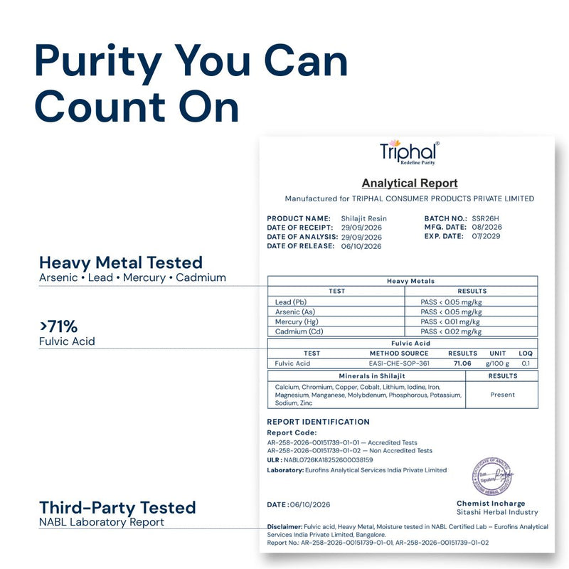 Triphal Pure Himalayan Shilajit Resin with third-party lab report and heavy metal testing results.
