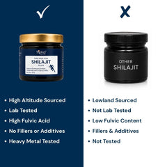 Triphal Pure Himalayan Shilajit Resin vs other brands — high-altitude sourced, lab tested, high fulvic acid, no fillers or additives, and heavy metal tested.