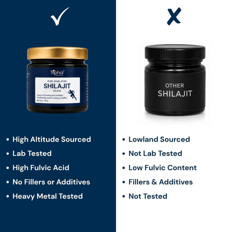 Triphal Pure Himalayan Shilajit Resin vs other brands — high-altitude sourced, lab tested, high fulvic acid, no fillers or additives, and heavy metal tested.