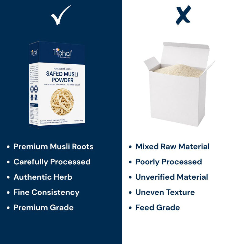 Triphal Safed Musli Powder vs ordinary brands — pure root powder, no extracts, zero adulteration