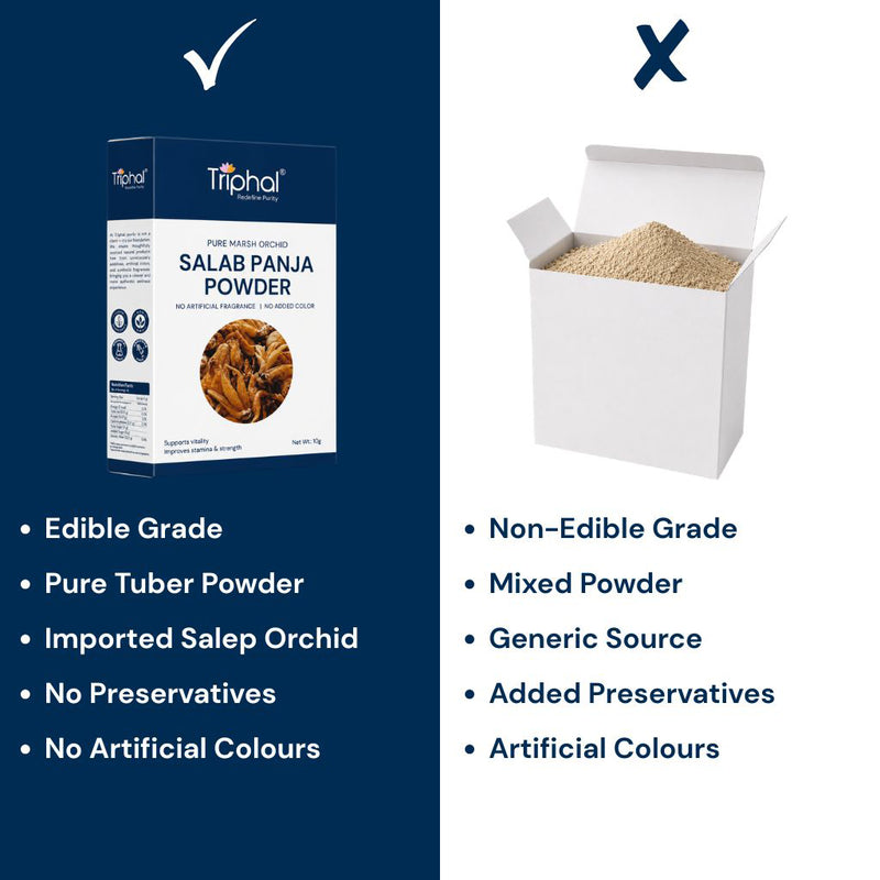 Triphal Salab Panja Powder vs ordinary brands — edible grade, pure tuber, imported Salep Orchid, no preservatives