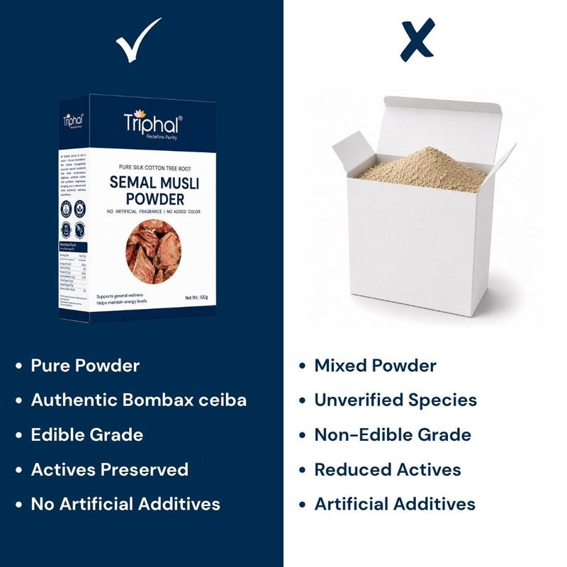 Triphal Semal Musli Powder — authentic Bombax ceiba, edible grade and free from artificial additives