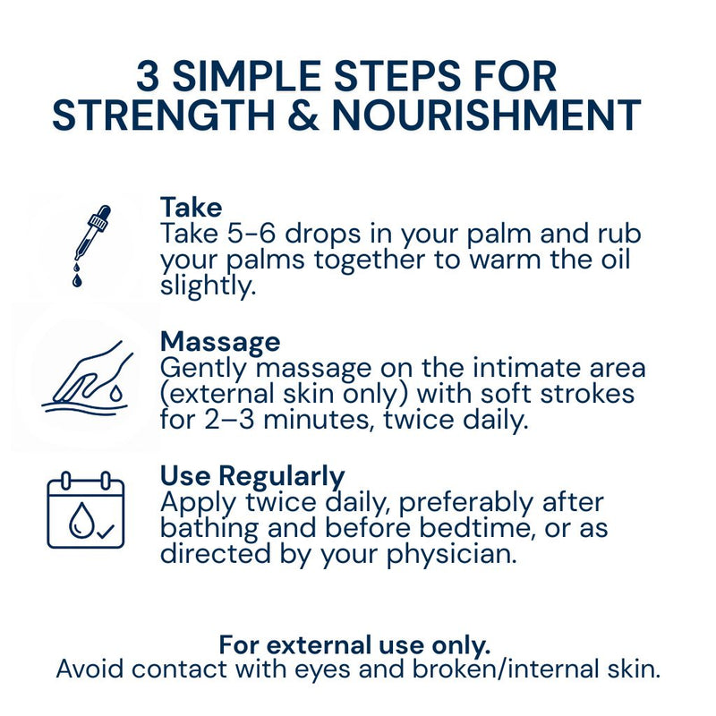 How to use Triphal Shakti Endure Oil — apply 5–6 drops, gently massage, and use regularly for external Ayurvedic care