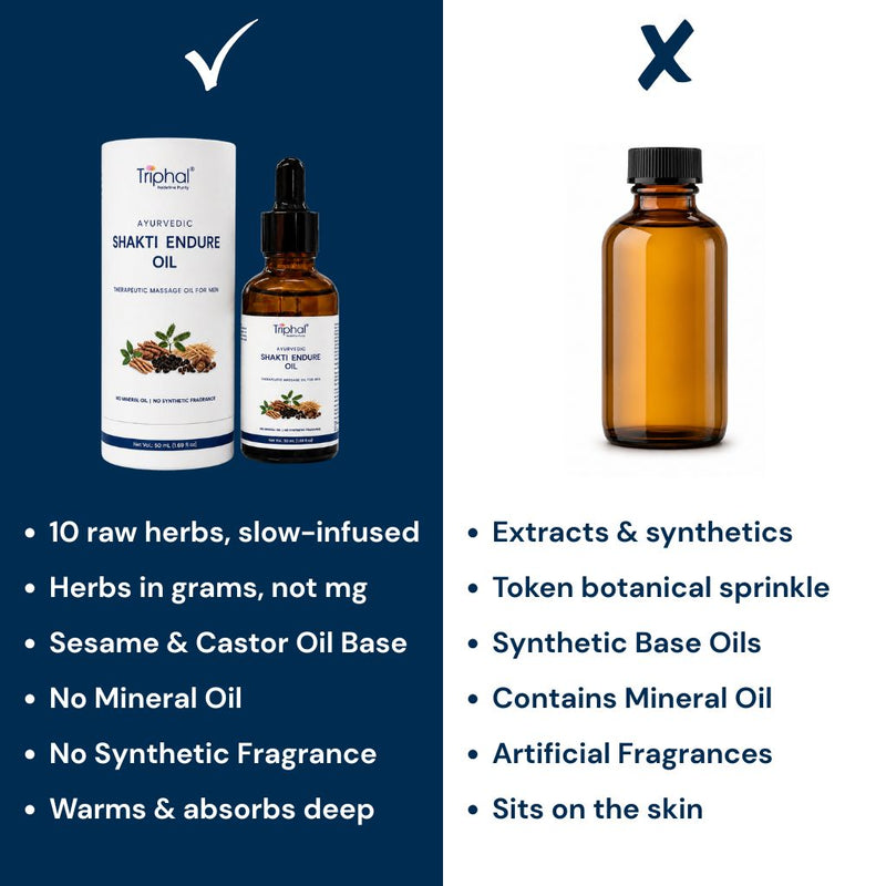 Triphal Shakti Endure Oil compared with ordinary massage oils, highlighting its 10-herb Ayurvedic formulation and natural ingredients