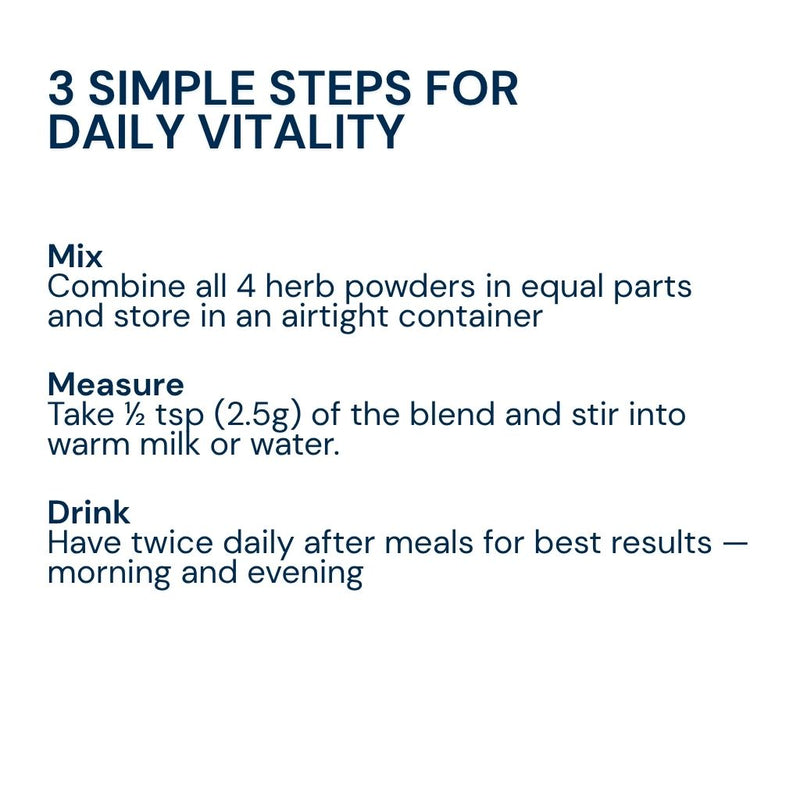 Triphal Shakti Plus Combo — four herb powder blend mixed with warm milk or water for daily vitality