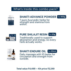 Triphal Shakti Pro Kit showing Shakti Advance Powder, Pure Himalayan Shilajit Resin and Shakti Endure Oil included in the combo pack