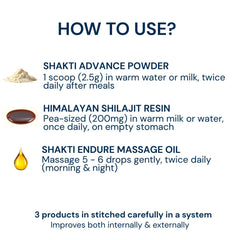 How to Use the Triphal Shakti Pro Kit for Best Daily Results
