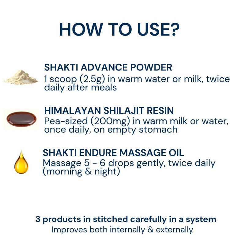 How to Use the Triphal Shakti Pro Kit for Best Daily Results