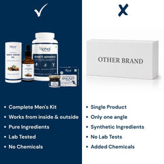 Triphal Shakti Pro Kit Showing Benefits Over Conventional Men's Wellness Products