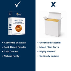 Triphal Shatavari Powder vs ordinary brands — pure root powder, no extracts, zero adulteration