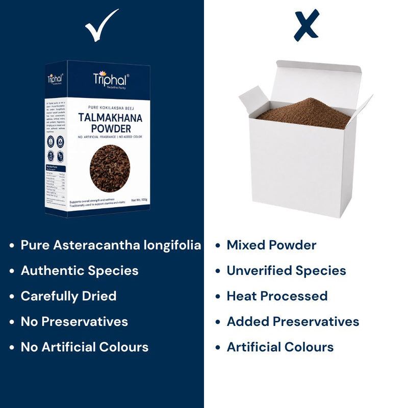 Triphal Talmakhana Powder vs ordinary brands — pure Asteracantha longifolia, authentic species, carefully dried, no preservatives