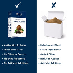 Triphal Trikatu Powder vs ordinary brands — authentic equal ratio blend, no fillers, no chemicals, Piperine Preserved
