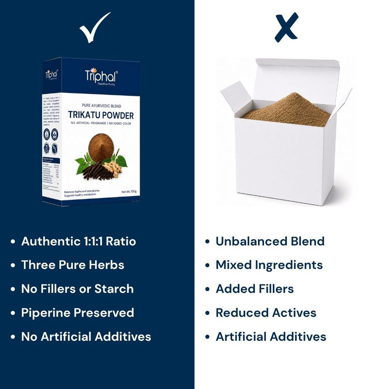 Triphal Trikatu Powder vs ordinary brands — authentic equal ratio blend, no fillers, no chemicals, Piperine Preserved
