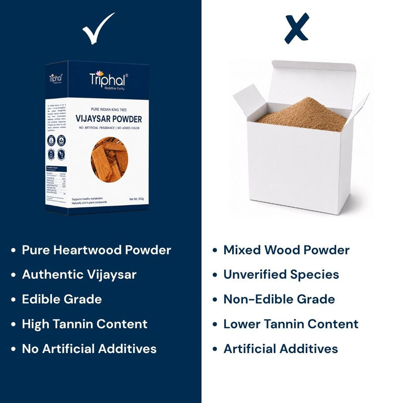 Triphal Vijaysar Powder vs ordinary brands — pure Pterocarpus marsupium, High Tannin Content, No Artificial Additives