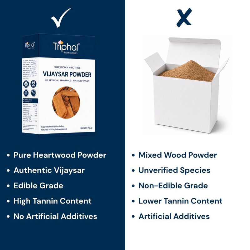 Triphal Vijaysar Powder vs ordinary brands — pure Pterocarpus marsupium, High Tannin Content, No Artificial Additives