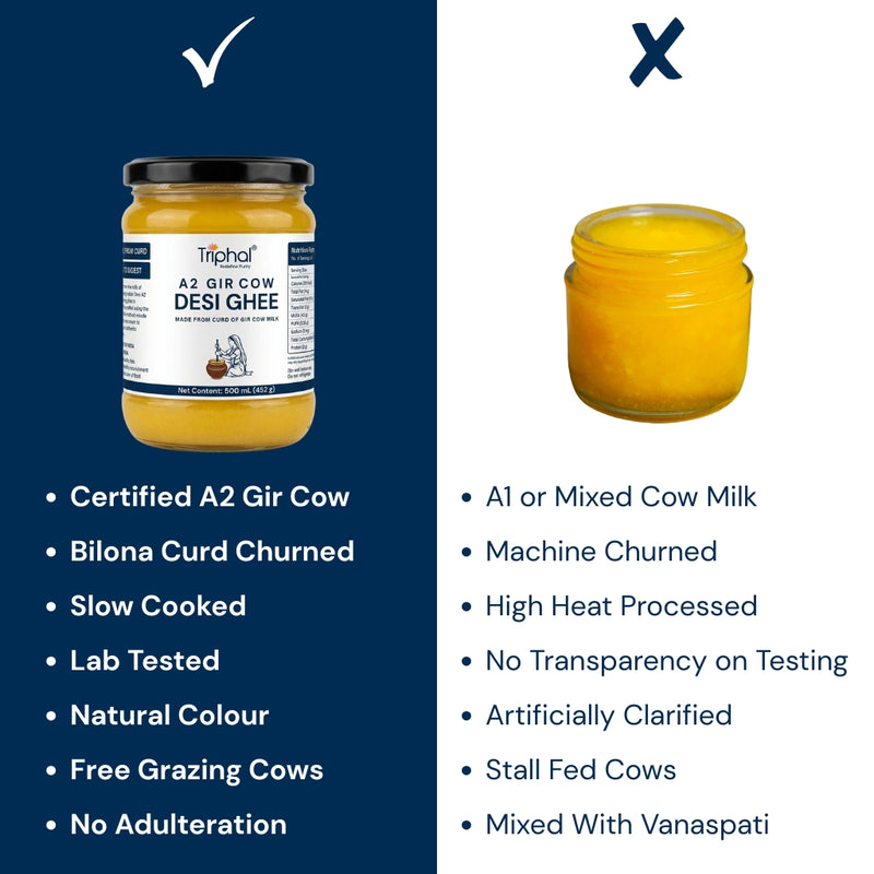 A2 Gir Cow Desi Ghee | Prepared By Bilona Method