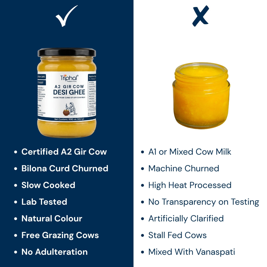 A2 Gir Cow Desi Ghee | Prepared By Bilona Method