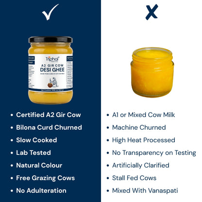 A2 Gir Cow Desi Ghee | Prepared By Bilona Method