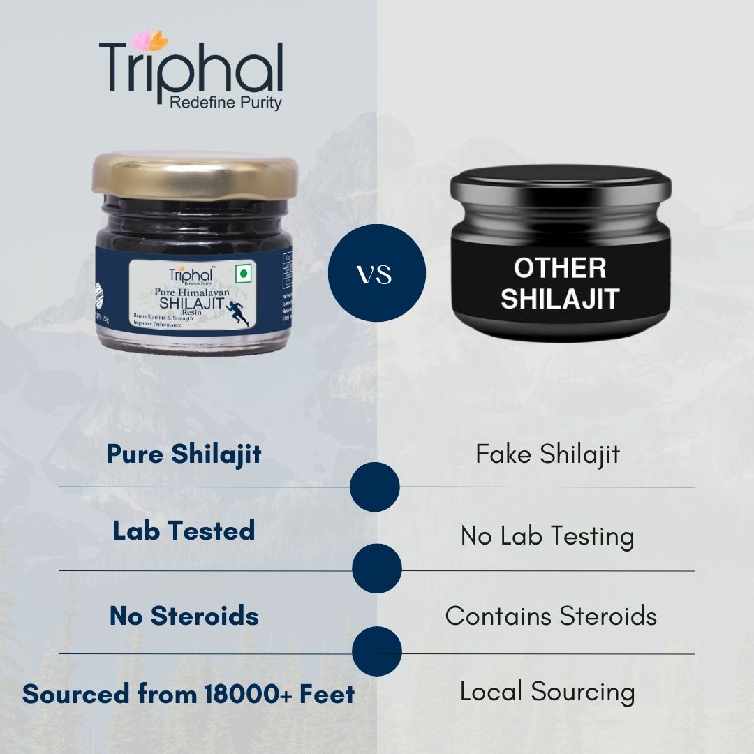 Himalayan Shilajit Resin (20g) | FREE Ashwagandha Powder (100g)